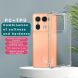 Защитный чехол IMAK Airbag MAX Case для Motorola Edge 50 Ultra - Transparent (354023T). Фото 4 из 8