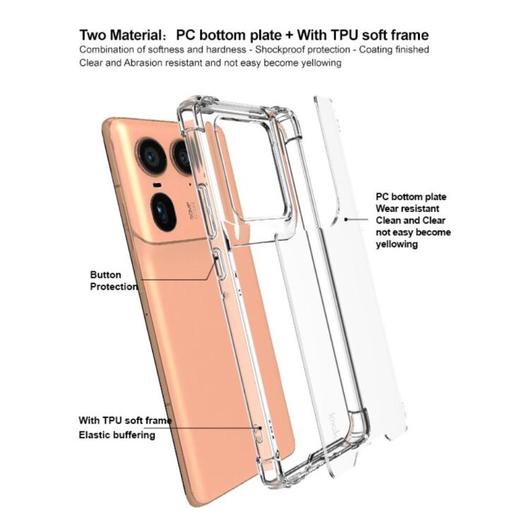 Защитный чехол IMAK Airbag MAX Case для Motorola Edge 50 Ultra - Transparent: фото 5 из 8