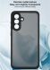 Защитный чехол IMAK UX-9B Series для Samsung Galaxy A36 (A366) - Black (372054B). Фото 9 из 11