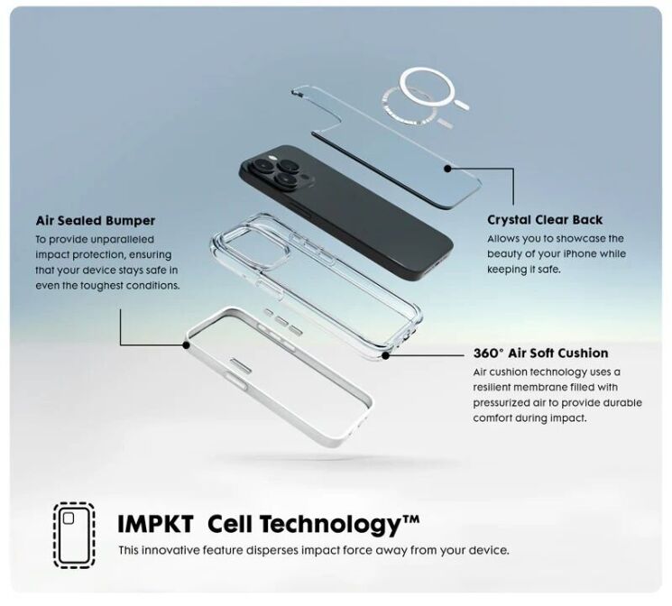 Защитный чехол Laut AERO PROTECT для Apple iPhone 15 Pro Max - White: фото 8 из 10