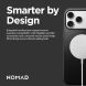 Защитный чехол Nomad Modern Leather Case для iPhone 17 Pro Max (NM014285858) - Black (411121B). Фото 12 из 15