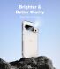 Защитный чехол RINGKE Fusion для Google Pixel 10 / 10 Pro - Clear (384832C). Фото 6 из 15