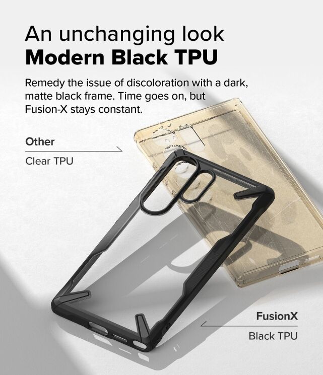 Защитный чехол Ringke Fusion X для Samsung Galaxy S25 Ultra (S938) 8800274969117 - Black: фото 5 из 14