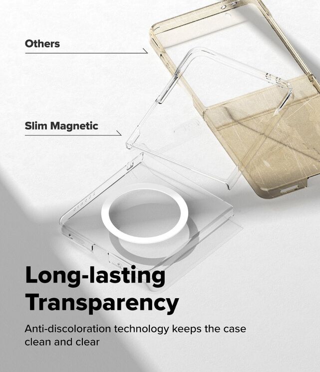Защитный чехол Ringke Slim Magnetic для Samsung Galaxy Flip 7 (8800293855828) - Clear: фото 10 из 22
