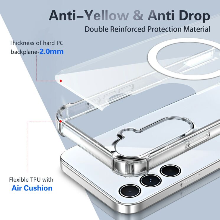 Защитный чехол UniCase AirBag Flow MagSafe для Samsung Galaxy S26 FE / S25 FE - Transparent: фото 4 из 14