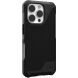 Захисний чохол URBAN ARMOR GEAR (UAG) Metropolis LT MagSafe для Apple iPhone 16 Pro - Kevlar Black (360565B). Фото 3 з 13