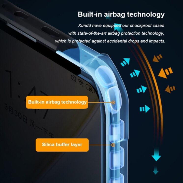 Защитный чехол XUNDD Rugged Case для Samsung Galaxy A52 (A525) / A52s (A528) - Black: фото 9 из 11