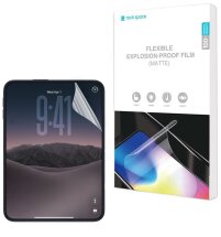 Антиблікова плівка на зовнішній екран RockSpace Explosion-Proof Matte для iPhone Duo: фото 1 з 8