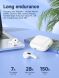 Беспроводные наушники Hoco EW63 - White (400280W). Фото 10 из 14