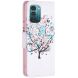 Чехол-книжка Deexe Color Wallet для Nokia G21 / G11 - Flower Tree (298113H). Фото 4 из 8