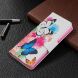 Чехол-книжка Deexe Color Wallet для Samsung Galaxy S21 Ultra (G998) - Two Butterfly (300934D). Фото 5 из 9