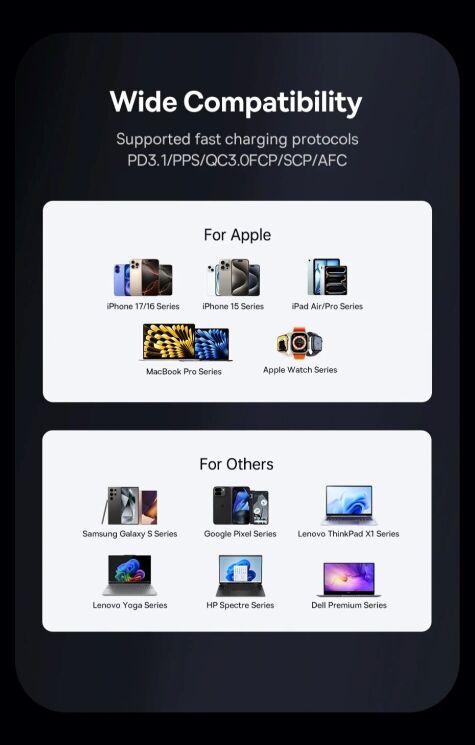 Кабель Baseus PicoGo Type-С to Type-C (240W, 1m) E0423300 - Black: фото 13 з 15