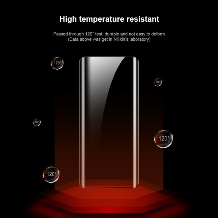 Комплект захисних плівок (2 шт) NILLKIN Impact Resistant Curved Film для OnePlus 11: фото 9 з 19