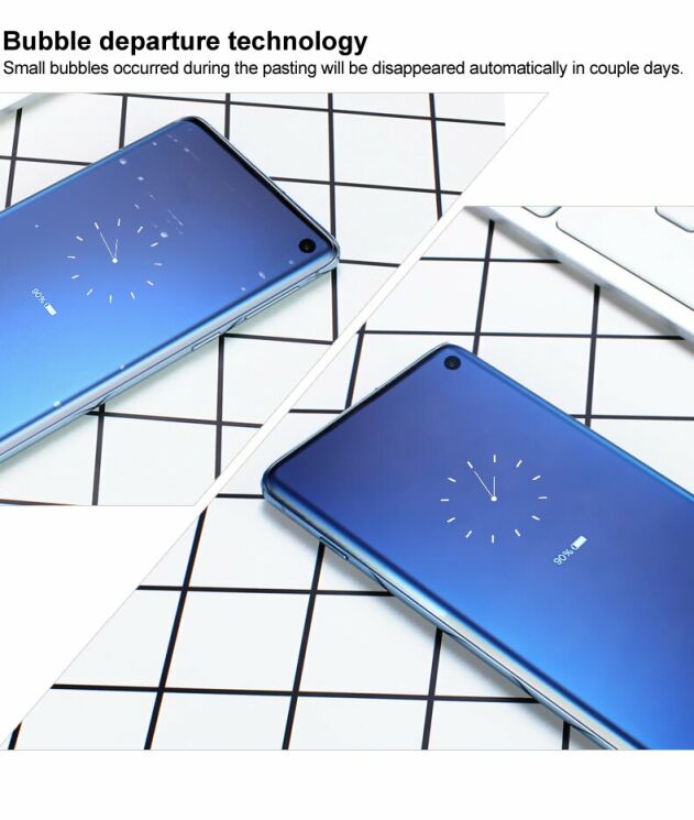 Комплект защитных пленок IMAK Full Coverage Hydrogel Film для VIVO X50: фото 11 из 18