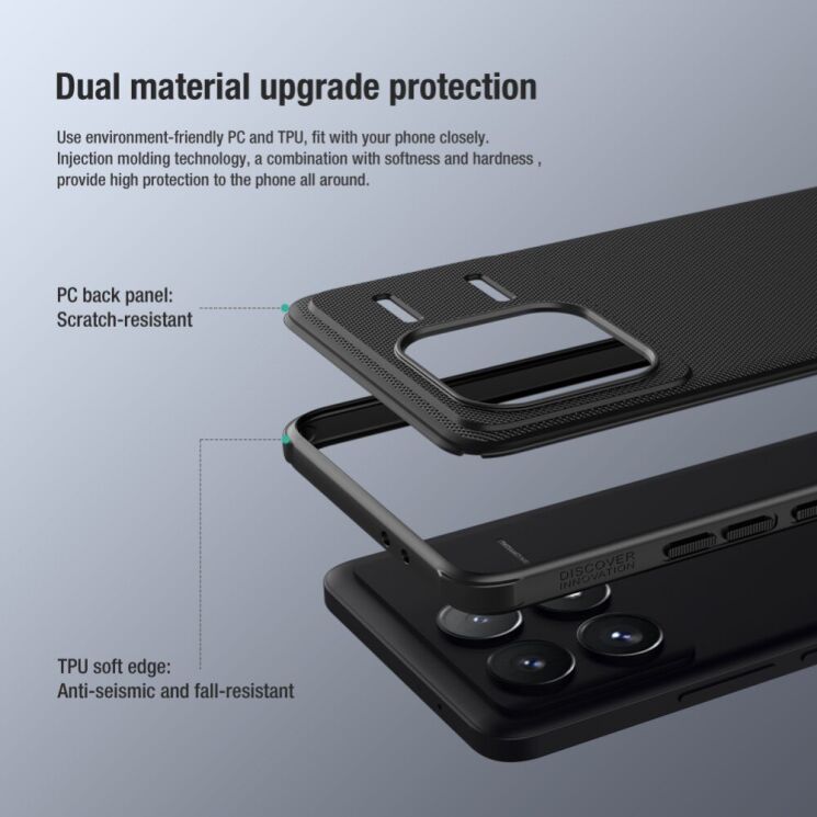 Пластиковый чехол NILLKIN Frosted Shield Pro для Xiaomi Poco F6 Pro - Black: фото 7 из 17