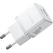 Сетевое зарядное устройство Baseus Palm C+U (30W) P1011160A213-00 - White (960175W). Фото 5 из 17