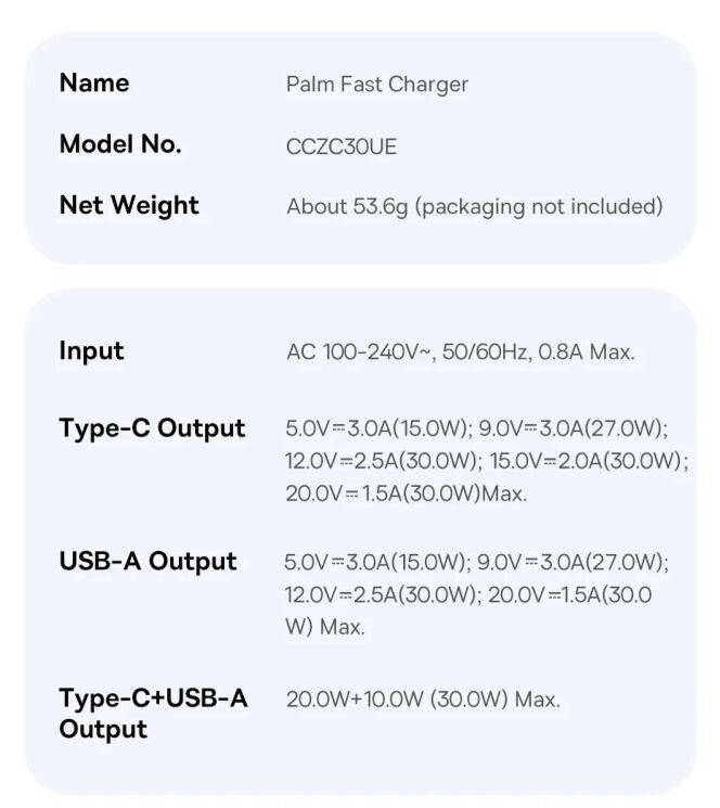 Сетевое зарядное устройство Baseus Palm C+U (30W) P1011160A213-00 - White: фото 16 из 17