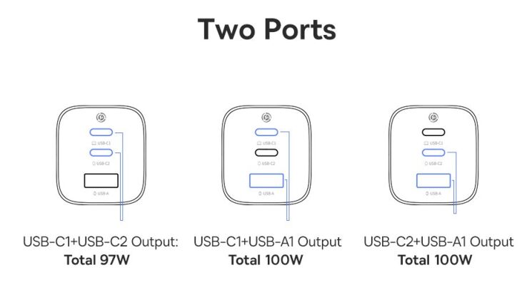 Сетевое зарядное устройство Baseus PicoGo AE11 2C+U (100W) E0121400 - Black: фото 19 из 23