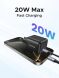 Сетевое зарядное устройство UGREEN X512 GaN 20W (Type-C) 55553 - Black (995631B). Фото 5 из 8