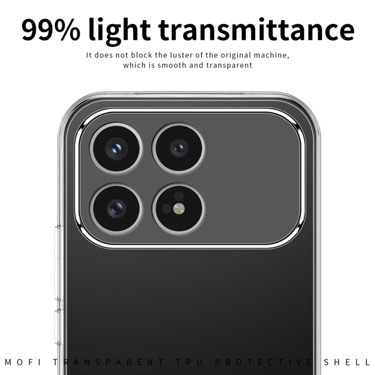 Силіконовий (TPU) чохол MOFI Thin Guard для Xiaomi Poco F8 Pro - Transparent (403509T) Силіконовий (TPU) чохол MOFI Thin Guard для Xiaomi Poco F8 Pro - Transparent: фото 5 з 9