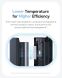 Внешний аккумулятор Baseus PicoGo 45W (10000mAh) + кабель Type-C P10076803123-00 - Black (995497B). Фото 18 из 23