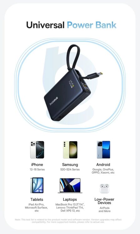 Внешний аккумулятор Baseus PicoGo 45W (10000mAh) + кабель Type-C P10076803123-00 - Black: фото 16 из 23