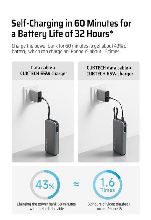 Внешний аккумулятор CUKTECH PB200N 55W (20000mAh) - Gray: фото 10 из 17
