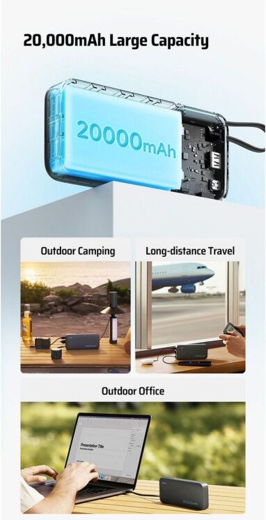 Внешний аккумулятор CUKTECH PB200N 55W (20000mAh) - Gray: фото 4 из 17