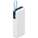 Зовнішній акумулятор CUKTECH PB200N 55W (20000mAh) - White (995474W). Фото 1 з 17