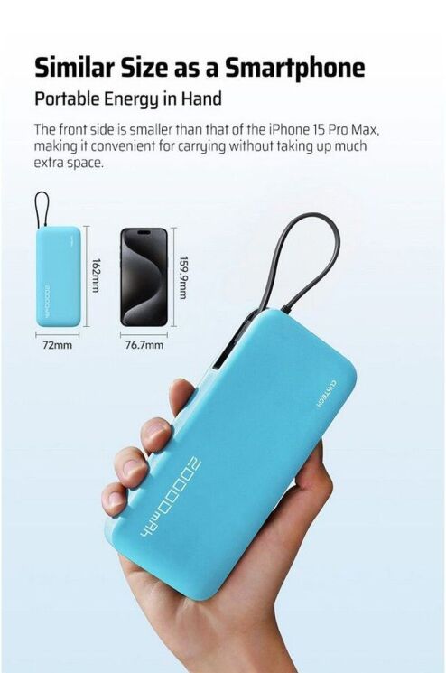 Внешний аккумулятор CUKTECH PB200N 55W (20000mAh) - Gray: фото 6 из 17
