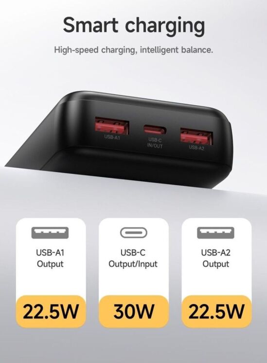 Внешний аккумулятор Hoco DB130 Tridentis PD30W (20000mAh) - Black (995769B) Внешний аккумулятор Hoco DB130 Tridentis PD30W (20000mAh) - Black: фото 6 из 9