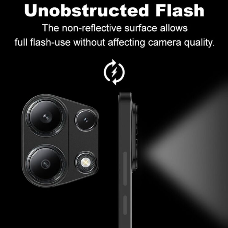 Защитная рамка IMAK Camera Styling для Xiaomi Redmi Note 13 Pro 4G / Poco M6 Pro - Black: фото 8 из 12