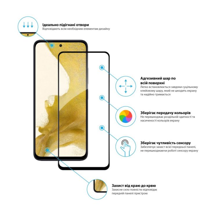 Защитное стекло Global Full Glue для Xiaomi Redmi 13 - Black: фото 3 из 4