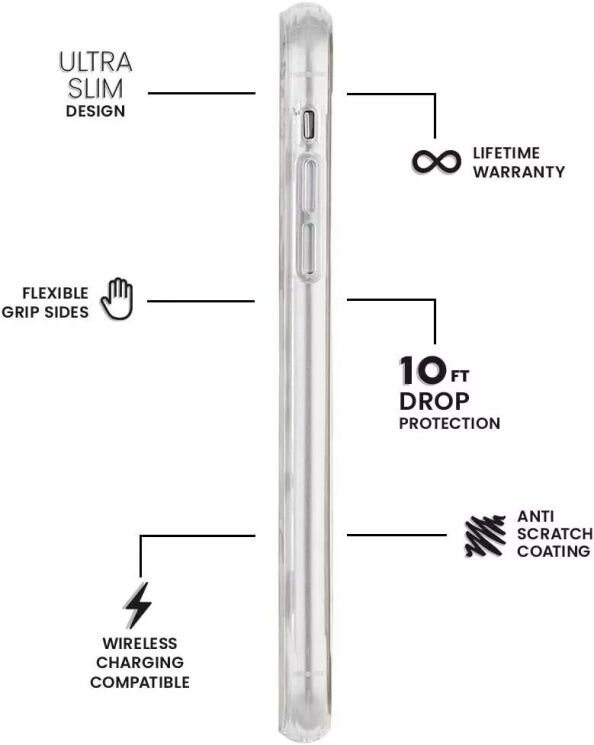 Защитный чехол Case-Mate Rifle Paper Co для Apple iPhone X / iPhone XS (CM042888-08) - Floral Clear: фото 5 из 6