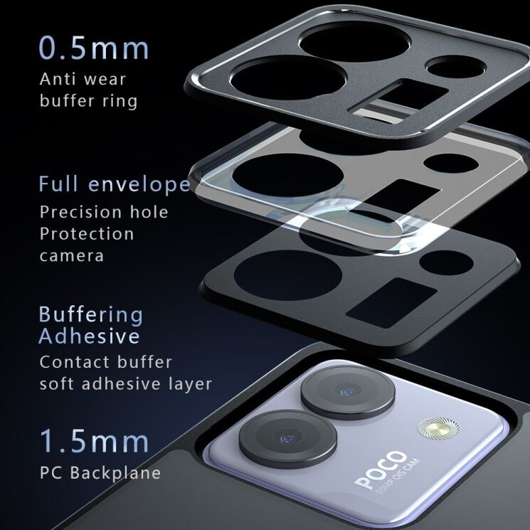 Защитный чехол Deexe Matte Skin для Xiaomi Poco M7 Pro - Black: фото 10 из 11