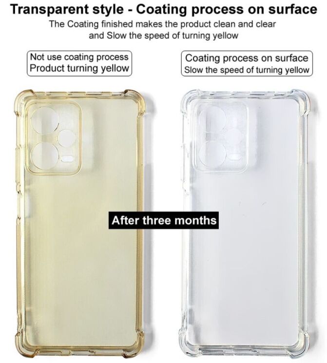 Защитный чехол IMAK Airbag MAX Case для Apple iPhone 16 - Transparent: фото 9 из 10