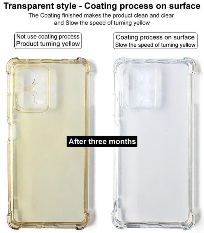 Защитный чехол IMAK Airbag MAX Case для Realme GT Neo 6 SE / GT 6T / GT 6 - Transparent: фото 10 из 11