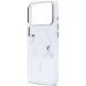Захисний чохол Karl Lagerfeld Script Logo MagSafe для iPhone 18 Pro / 17 Pro (KLHMP18L5HKSCAH) - Transparent (423741T). Фото 5 з 7