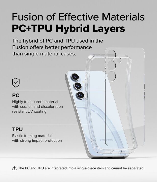Захисний чохол Ringke Fusion для Samsung Galaxy S24 FE (S721) 8800274964549 - Clear: фото 9 з 14