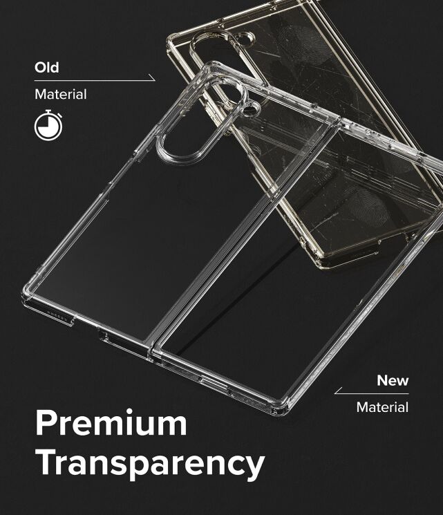 Защитный чехол Ringke Fusion (FF) для Samsung Galaxy Fold 6 (8809961786945) - Clear: фото 5 из 15