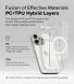 Защитный чехол Ringke Fusion Magnetic для Apple iPhone 16 Pro (8809961789809) - Clear (366275C). Фото 13 из 16
