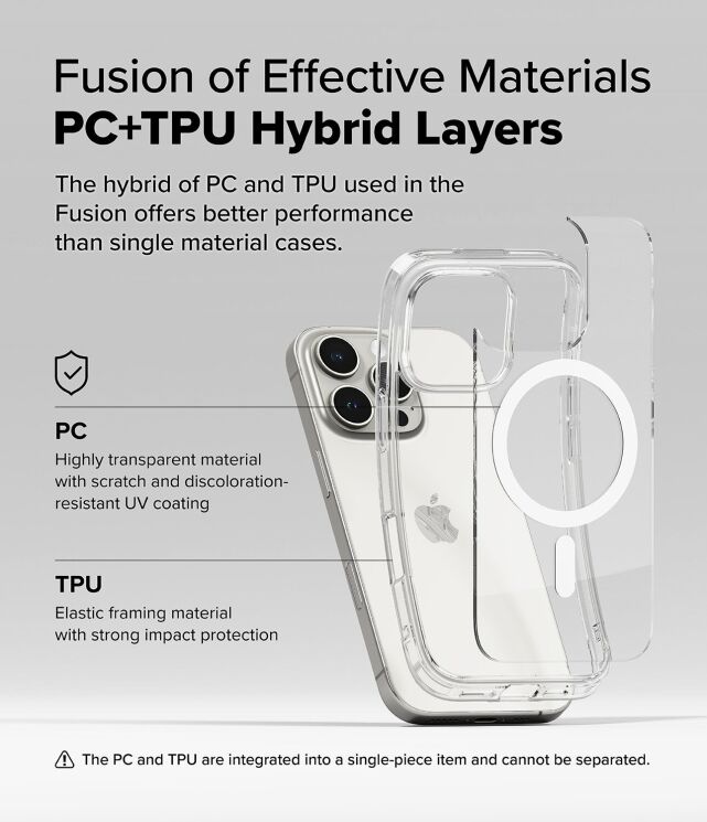 Защитный чехол Ringke Fusion Magnetic для Apple iPhone 16 Pro (8809961789809) - Clear: фото 13 из 16
