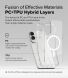 Захисний чохол Ringke Fusion Magnetic для Samsung Galaxy S25 Edge (S937) 8800293854333 - Clear (377580C). Фото 13 з 19