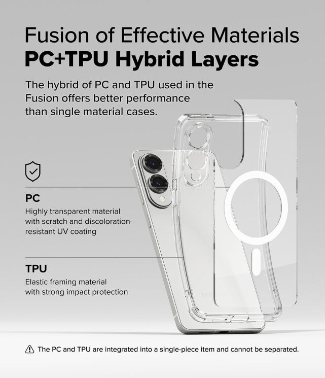 Захисний чохол Ringke Fusion Magnetic для Samsung Galaxy S25 Edge (S937) 8800293854333 - Clear: фото 13 з 19