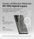 Защитный чехол Ringke Fusion Magnetic для Samsung Galaxy S25 Ultra (S938) 8800274968936 - Clear (374536C). Фото 10 из 17