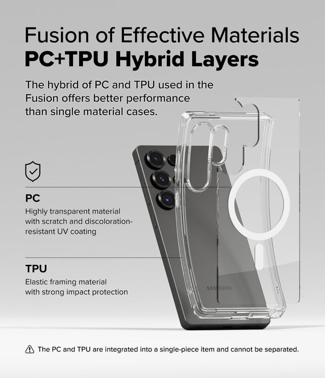 Защитный чехол Ringke Fusion Magnetic для Samsung Galaxy S25 Ultra (S938) 8800274968936 - Clear: фото 10 из 17