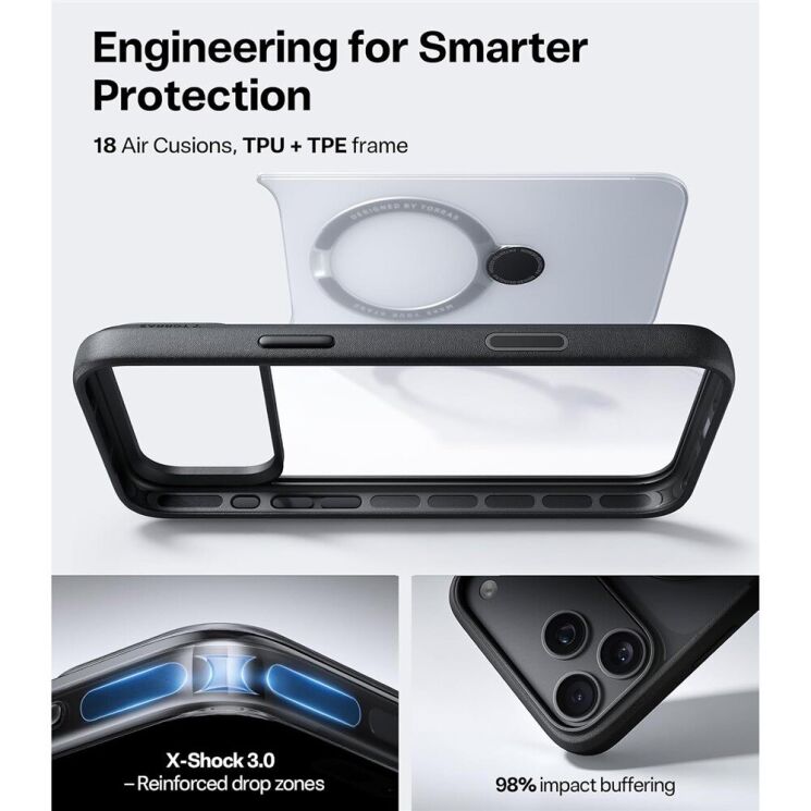 Защитный чехол TORRAS Ostand Q3 Spin (with MagSafe) для Apple iPhone 18 Pro - Transparent: фото 6 из 9