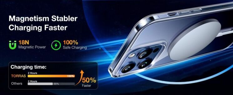 Защитный чехол TORRAS Sparka MagSafe для Apple iPhone 15 Pro Max - Transparent: фото 8 из 10