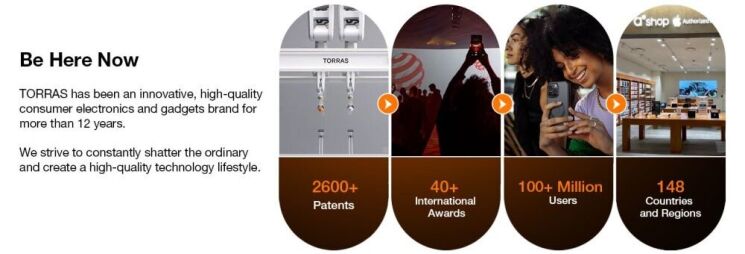 Защитный чехол TORRAS Sparka MagSafe для Apple iPhone 15 Pro Max - Transparent: фото 6 из 10