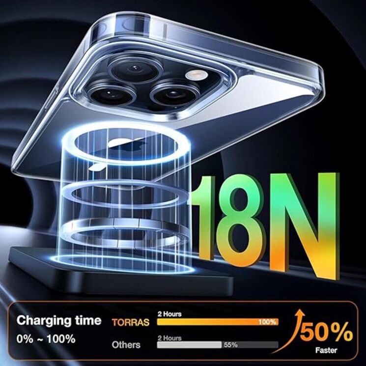 Защитный чехол TORRAS Sparka MagSafe для Apple iPhone 15 Pro Max - Transparent: фото 2 из 10